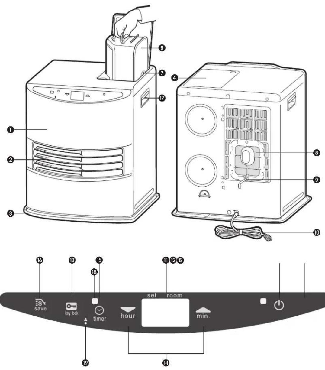 Kerosun LC 3000 - FICHE PRODUIT - 1