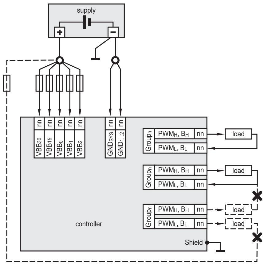 IFM CR711S - Digital / PWM outputs, H-bridge - 1