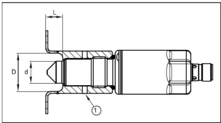 IFM LMT01A - Remarques sur l'utilisation selon EHEDG - 3