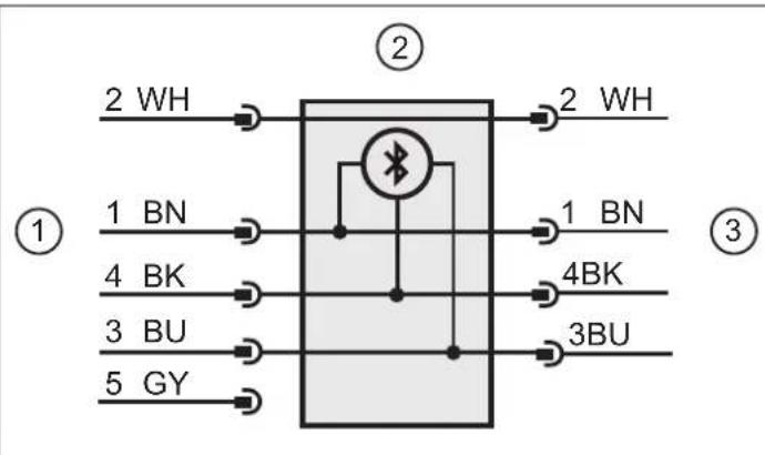 IFM E30446 - ATTENTION - 1