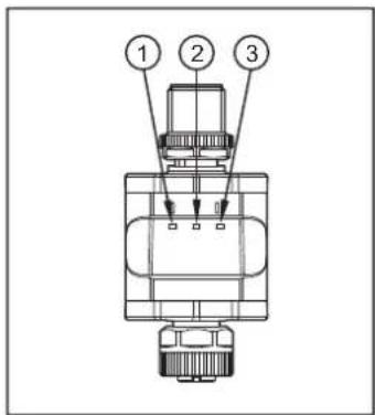 IFM E30446 - Eléments de visualisation LED - 1