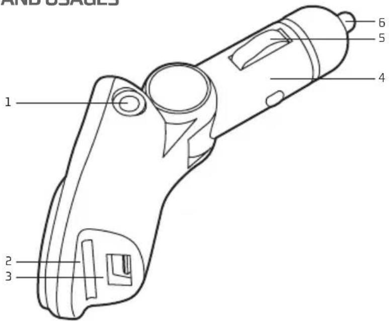 NGS Spark V2 - BUTTONS LOCATION AND USAGES - 1