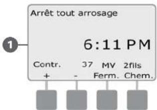 RAIN BIRD ESPLXD - Fermer les vannes principales - 7