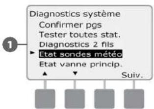 RAIN BIRD ESPLXD - État des sondes météo - 3
