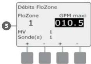 RAIN BIRD ESPLXD - Configurer débits FloZone™ - 7