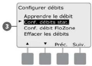 RAIN BIRD ESPLXD - Configurer manuellement les débits - 5