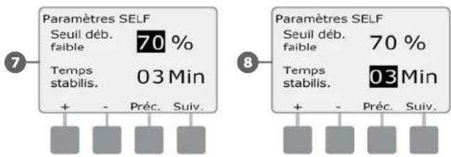 RAIN BIRD ESPLXD - Configurer SEEF et SELF - 8