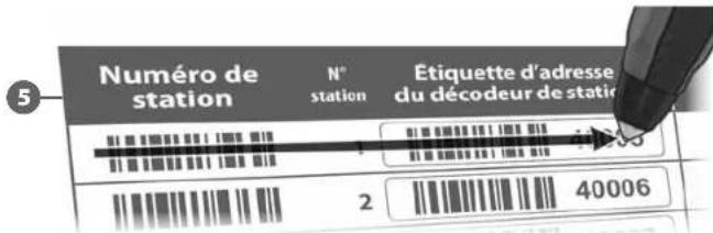 RAIN BIRD ESPLXD - Lire les adresses des décodeurs de terrain - 8