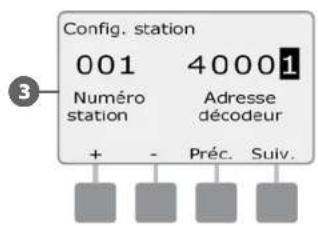 RAIN BIRD ESPLXD - Configuration de la station - 6