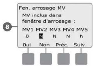 RAIN BIRD ESPLXD - Configurer une fenêtre d'arrosage MV - 10