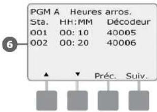 RAIN BIRD ESPLXD - Vérifier les informations d'une station : - 8