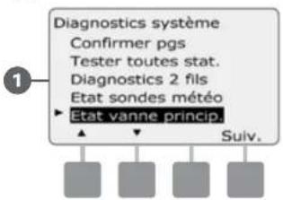 RAIN BIRD ESPLXD - État des vannes principales - 3