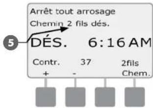 RAIN BIRD ESPLXD - Couper ou rétablir l'alimentation du circuit 2 fils - 7