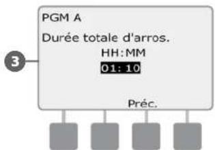RAIN BIRD ESPLXD - Programme durée d'arrosage - 4