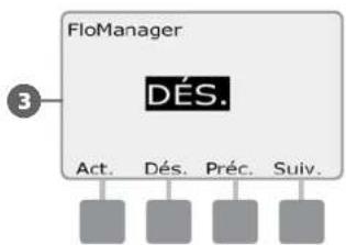 RAIN BIRD ESPLXD - Configurer et utiliser FloManager™ - 4