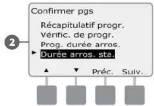 RAIN BIRD ESPLXD - Vérifiez la durée totale d'arrosage de toutes les stations : - 4