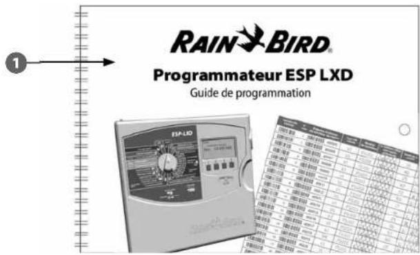 RAIN BIRD ESPLXD - Lire les adresses des décodeurs de terrain - 2