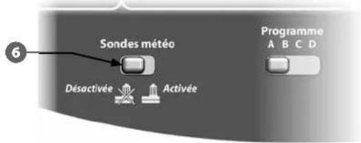 RAIN BIRD ESPLXD - Interrupteur d'activation/désactivation des sondes météo - 1