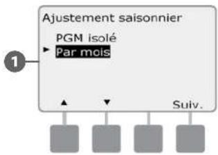 RAIN BIRD ESPLXD - Sélectionner les programmes à ajuster - 3