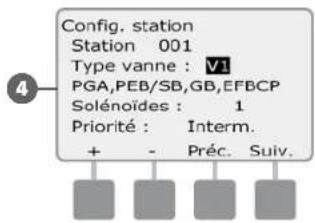 RAIN BIRD ESPLXD - Configuration de la station - 7