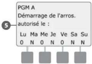 RAIN BIRD ESPLXD - Vérifier les informations d'une station : - 7