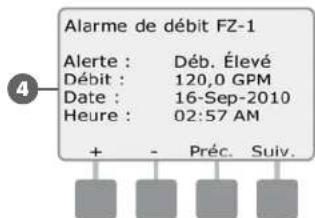RAIN BIRD ESPLXD - Afficher les alarmes de débit FloZone™ - 6