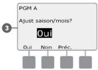 RAIN BIRD ESPLXD - Sélectionner les programmes à ajuster - 5