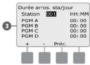 RAIN BIRD ESPLXD - Vérifiez la durée totale d'arrosage de toutes les stations : - 5
