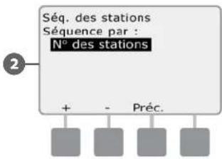 RAIN BIRD ESPLXD - L'ordre d'exécution des stations selon leur priorité sélectionne le fonctionnement des stations dans l'ordre suivant : - 4