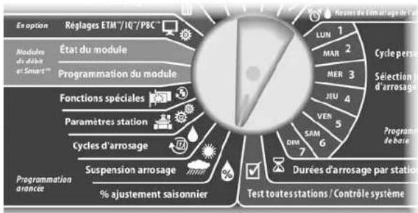 RAIN BIRD ESPLXD - Ajuster des programmes individuels - 2