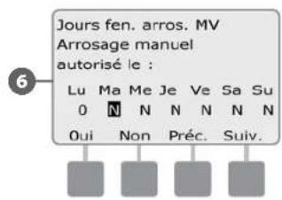 RAIN BIRD ESPLXD - Configurer une fenêtre d'arrosage MV - 8