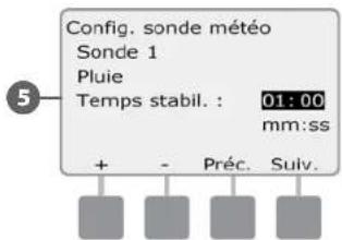 RAIN BIRD ESPLXD - Configurer les sondes météo basées sur les décodeurs - 7