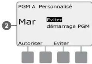 RAIN BIRD ESPLXD - Les jours d'arrosage sont les jours de la semaine où il est possible d'effectuer l'arrosage. - 8