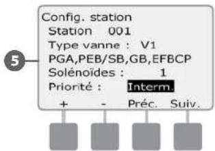 RAIN BIRD ESPLXD - Configuration de la station - 8