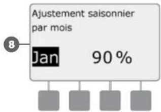 RAIN BIRD ESPLXD - Vérifier les informations d'une station : - 10