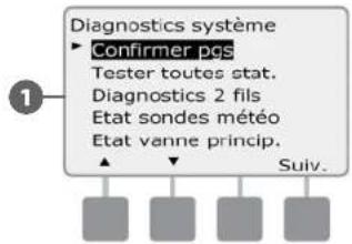 RAIN BIRD ESPLXD - Vérifiez la durée totale d'arrosage de toutes les stations : - 3