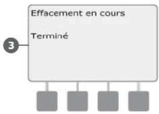 RAIN BIRD ESPLXD - Supprimer tous les programmes - 5