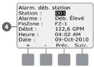 RAIN BIRD ESPLXD - Afficher les alarmes de débit des stations - 5