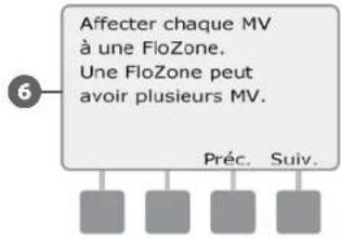 RAIN BIRD ESPLXD - Configuration des vannes principales - 7