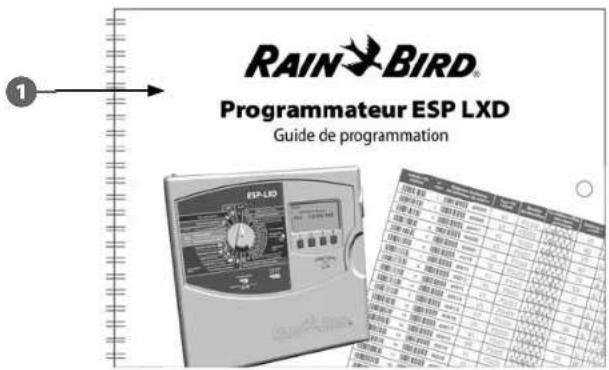 RAIN BIRD ESPLXD - Tester un crayon lecteur de codes barres - 1
