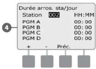 RAIN BIRD ESPLXD - Vérifiez la durée totale d'arrosage de toutes les stations : - 6