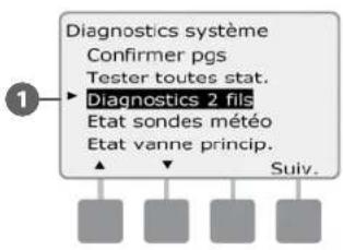 RAIN BIRD ESPLXD - Test des décodeurs - 3