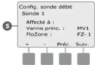 RAIN BIRD ESPLXD - Configuration des sondes de débit Rain Bird - 7