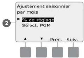 RAIN BIRD ESPLXD - Sélectionner les mois à ajuster - 4