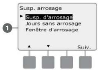 RAIN BIRD ESPLXD - Suspension arrosage - 4