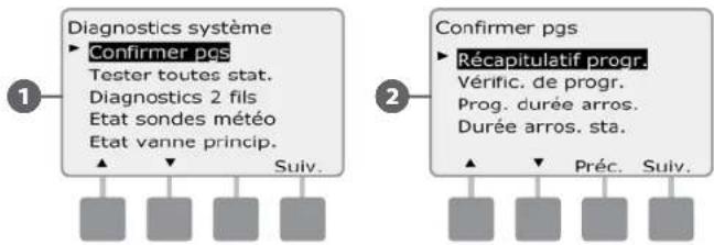 RAIN BIRD ESPLXD - Récapitulatif des programmes - 3