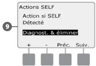 RAIN BIRD ESPLXD - Configurer SEEF et SELF - 9
