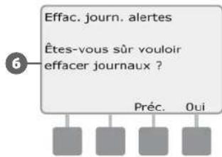 RAIN BIRD ESPLXD - Afficher et effacer les journaux des débits - 15