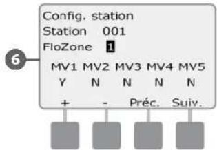 RAIN BIRD ESPLXD - Configuration de la station - 9