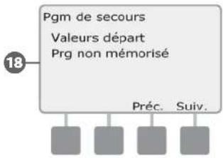 RAIN BIRD ESPLXD - Vérifier les informations d'une station : - 20